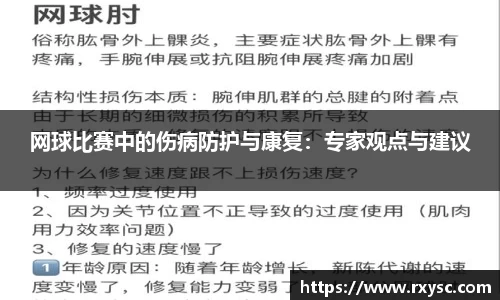 网球比赛中的伤病防护与康复：专家观点与建议